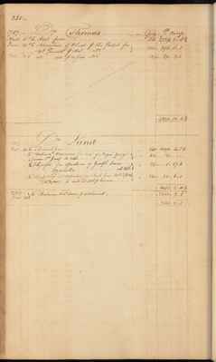 Account Book of Hooe & Harrison, 1786-1787 (folios 236-272)