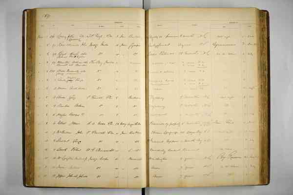 Register of male prisoners admitted - HM Prison, Brisbane (Boggo Road) 1890-1894 (ITM2941)
