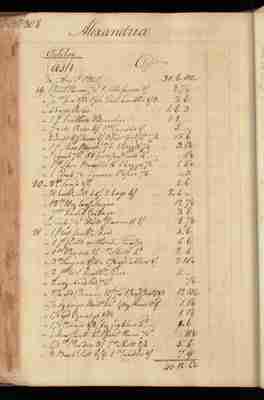 Journal of Jenifer & Hooe, 1773-1774 (folios 231-460)