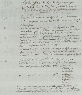 No. 134a: Royal Auvergne - demande du Mis de Rostaing (grâces) - 1783/04/29
