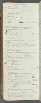 Day Book of Harrison & Hooe, 1779-1783 (1780-1781)