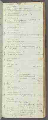 Day Book of Harrison & Hooe, 1779-1783 (1782-1783)