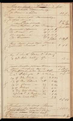 Journal of Hooe & Company, 1800-1802