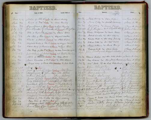 Baptismal Book 1854-1909 Part Two