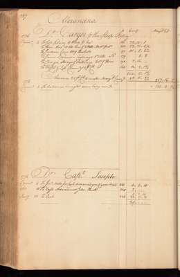 Account Book of Jenifer & Hooe, 1775-1777 (folios 201-278)