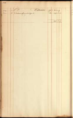 Account Book of Hooe & Harrison, 1788-1789 (folios 228-242)