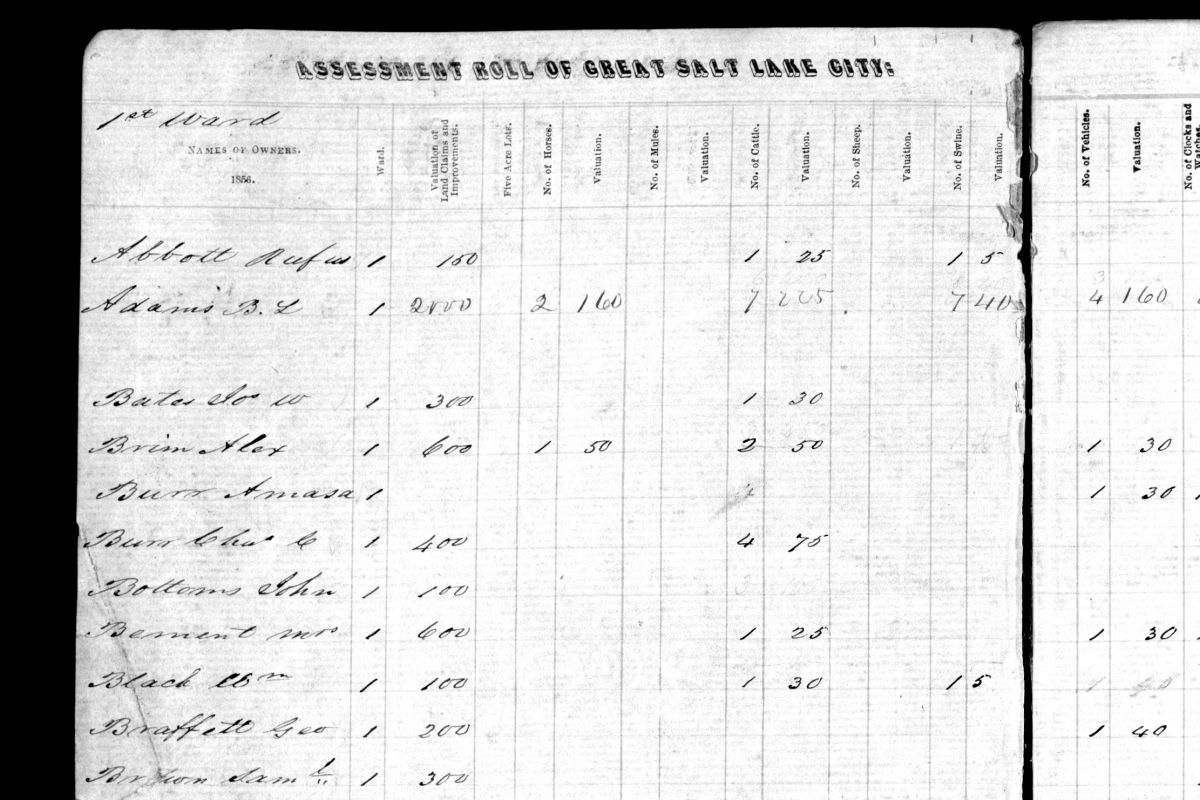 Salt Lake City (Utah) Tax Rolls, 1856-1881