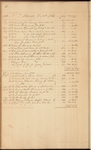 Account Book of Hooe & Harrison, 1786-1787 (folios 1-48)
