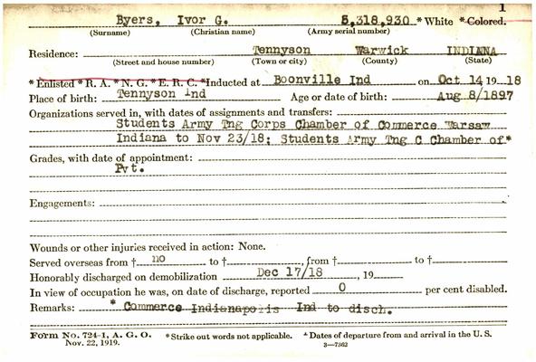 Indiana WWI Service Record Cards, Army and Marine Last Names "BUY-BZE"