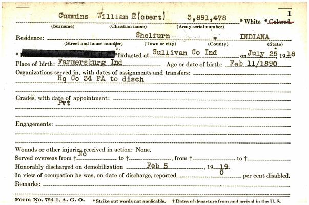 Indiana WWI Service Record Cards, Army and Marine Last Names "CSI - CZU"