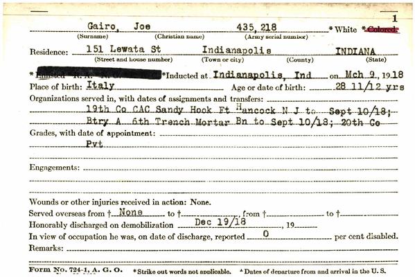 Indiana WWI Service Record Cards, Army and Marine Last Names "GAA - GAP"