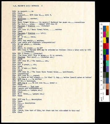 Logic Notebook Directory 