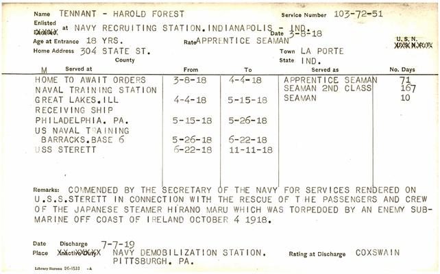 Indiana WWI Service Record Cards, Navy Last Names "TAD-TYN"