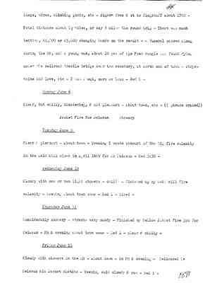 Diary 66-06: June, 1891 - preliminary transcript