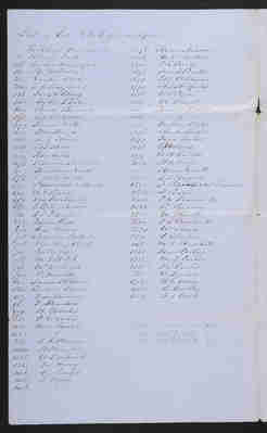 1866-01-30 Trustee Committee on Lots Report, 1831.036.020A - p2