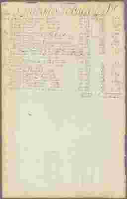Mills1775_Folio116L