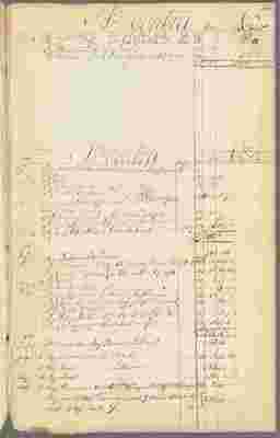 Mills1775_Folio246R