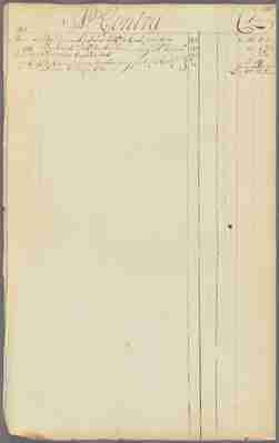 Mills1775_Folio251R