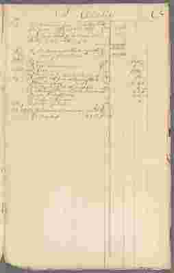 Mills1775_Folio254R