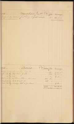 Account Book of Hooe & Harrison, 1786-1787 (folios 55-88)