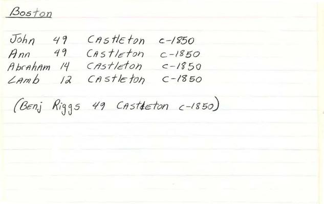 Dickenson Census Indices: Example 