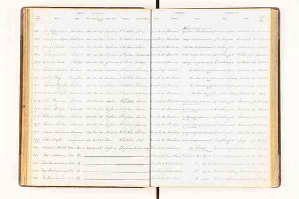 Register of male and female prisoners admitted - HM Gaol, Brisbane (Boggo Road) 1850-1864 (ITM2917)