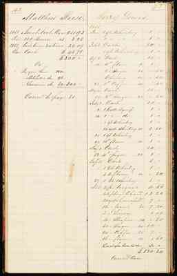 folder 325: Account book, December 1865–January 1867