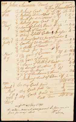 folder 123: July–December 1793
