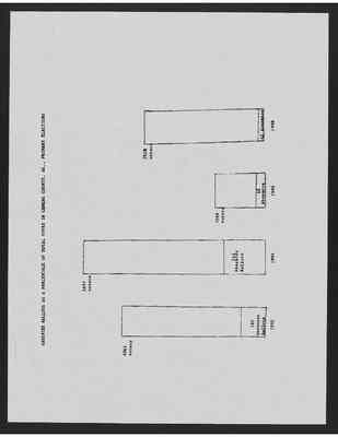 Briefing Paper on the Attacks on African American Voters in the Alabama Black Belt, Prepared for Meeting with U.S. Attorney General Jane Reno, Julian Bond as a Member of the Delegation, 1998 June 11