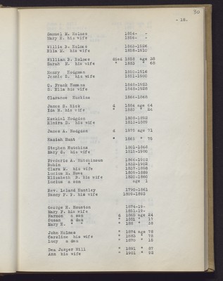 Campton and Thornton, NH Records