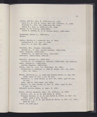 Limerick, ME Record Book