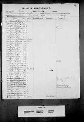 1862Draft_Roll10_UnionDraft