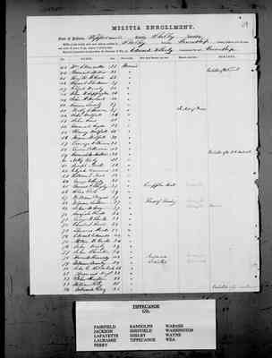 1862Draft_Roll10_TippecanoeDraft