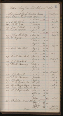 31