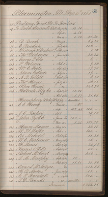 33