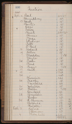106