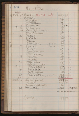 108