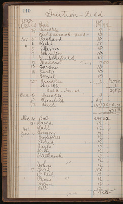 110