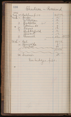 116
