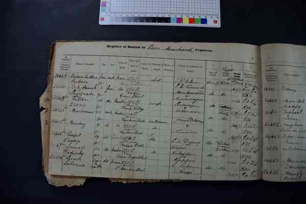 125