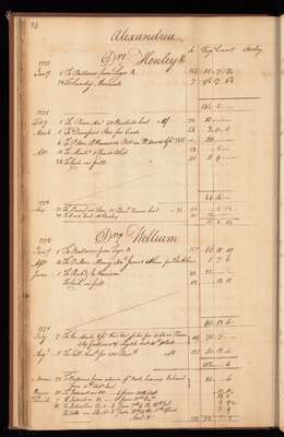 Account Book of Jenifer & Hooe, 1775-1777 (folios 1-100)