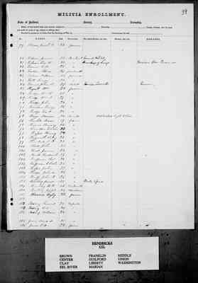 1862Draft_Roll4_HendricksDraft