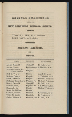 Catalogue of the officers and students of Dartmouth College, 1825