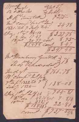 Financial records and correspondence, 1867-1925 (Cashie Baptist Church, Windsor, N.C.)