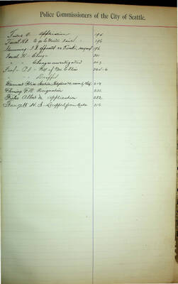 6400_01_index