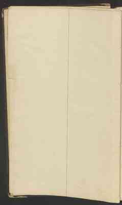 Membership rolls book, 1812-1913 (Hephzibah Baptist Church, Wendell, N.C.)