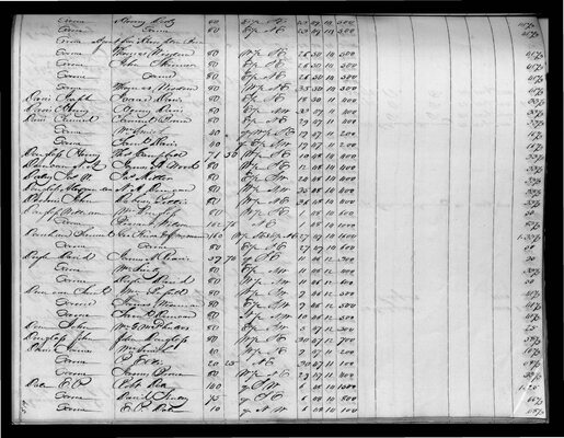 Boone County, 1837