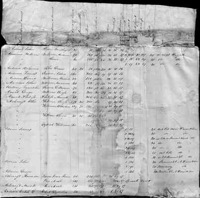 MHS_Taxes_v18_Howard_1831_0002