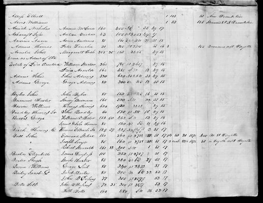 MHS_Taxes_v18_Howard_1831_0003