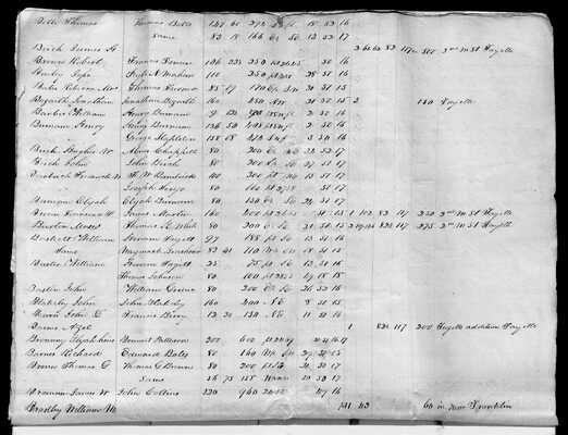 MHS_Taxes_v18_Howard_1831_0004